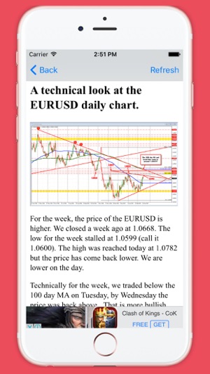 Forex technical analysis today(圖1)-速報App