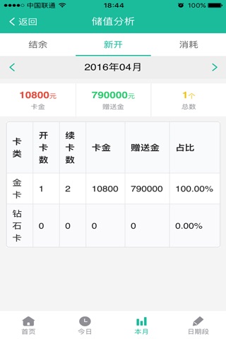 阳湖红POS screenshot 2