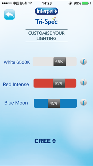 Tri-Spec LED(圖4)-速報App