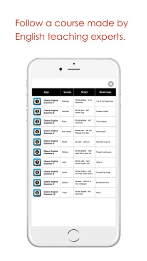 Clearer English Grammar 2(圖5)-速報App