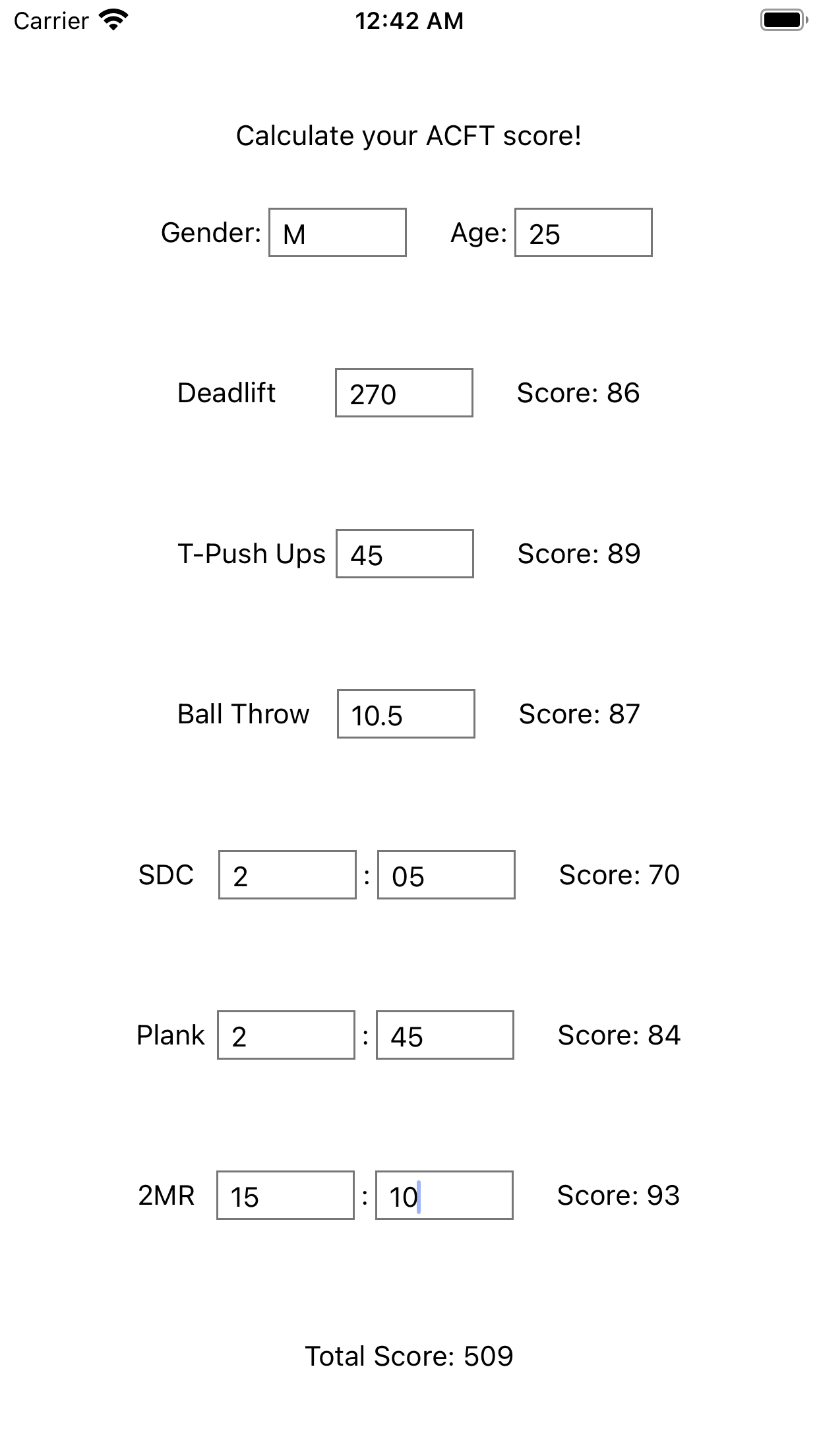 Acft Promotion Points Chart - sczm120