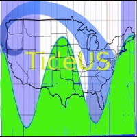 TideUS