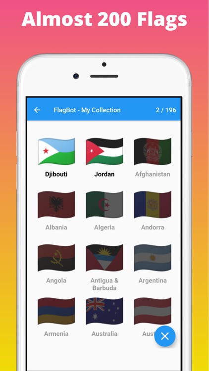 FlagBot - Flag Identification by Sam Niebergall