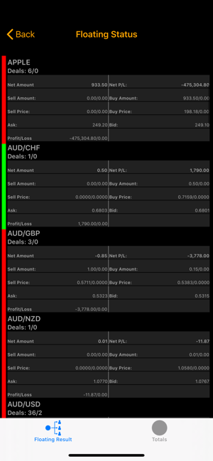 VFX BO Mobile(圖5)-速報App