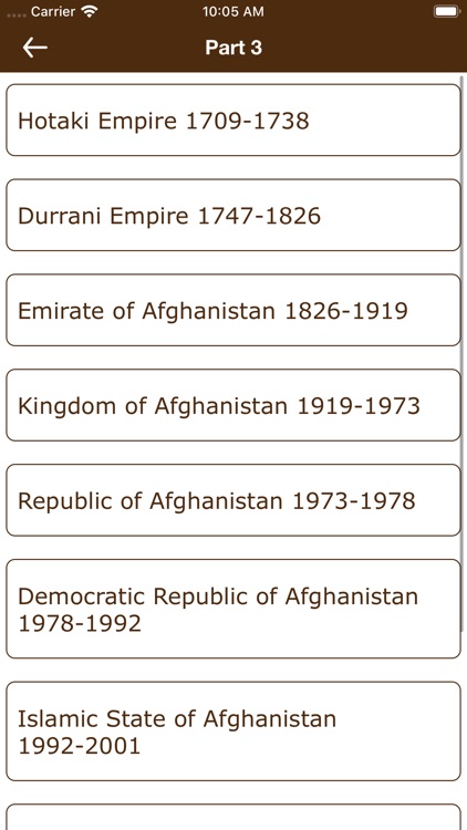 Afghanistan History