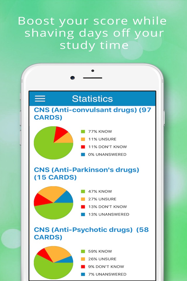 Pharmacology (NBDE iNBDE) screenshot 4
