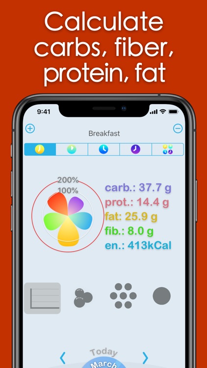 Calories Minute Access