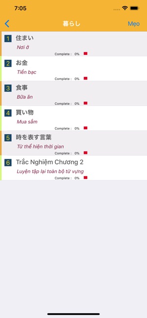 Từ Vựng N2 ( Tiếng Nhật JLPT )(圖2)-速報App