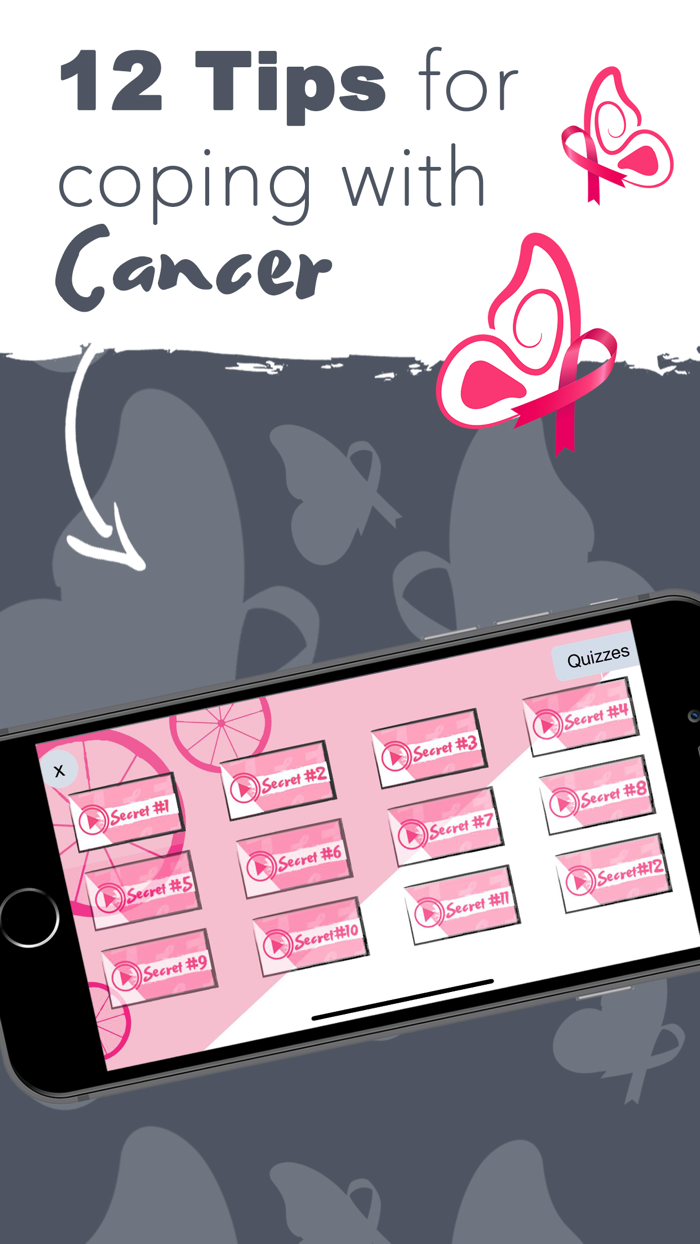 Fighting Breast Cancer United