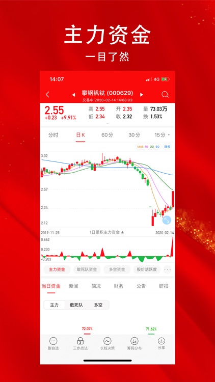指南针股票