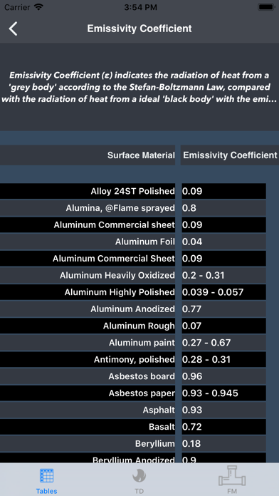 Td Tables screenshot 3