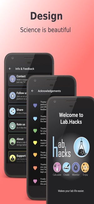 Lab.Hacks(圖4)-速報App