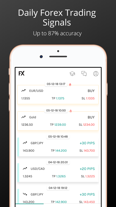 Apps and Mobile Trading