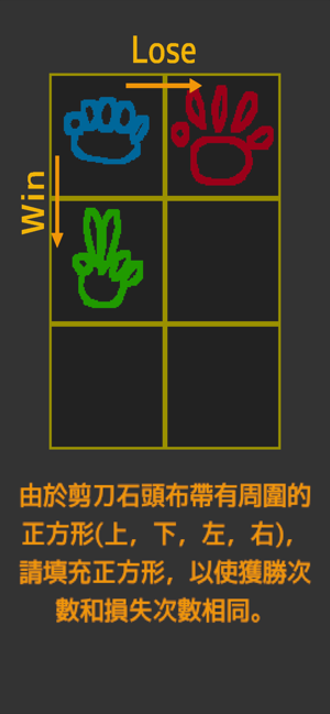 剪刀 石頭 布 拼圖(圖2)-速報App