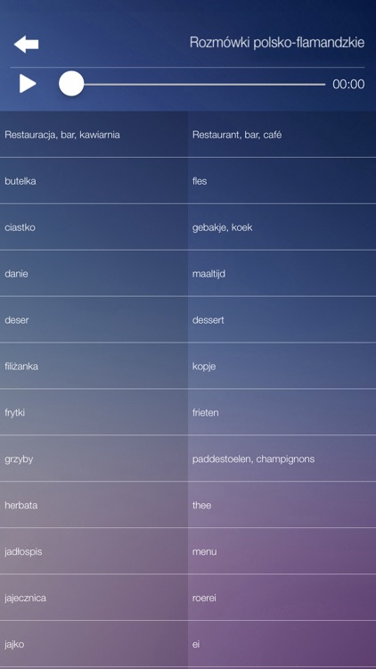 Rozmówki polsko-flamandzkie screenshot-7