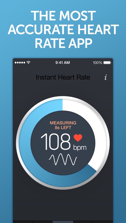 Instant Heart Rate: HR Monitor screenshot-0