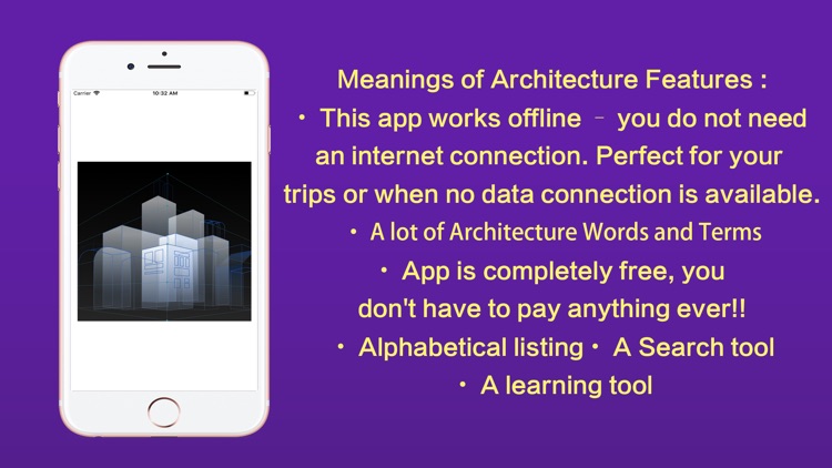 Meanings of Architecture