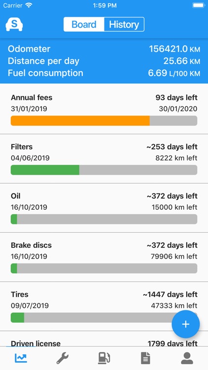 My Car Service -Car management