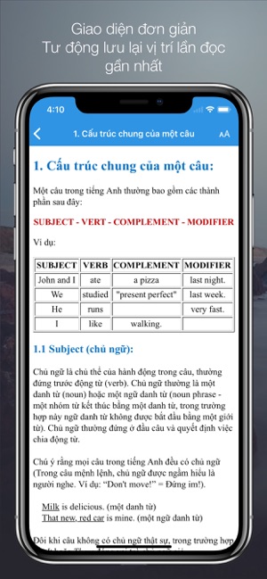 Ngữ pháp tiếng Anh 2019(圖2)-速報App