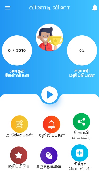 Tamil Quiz