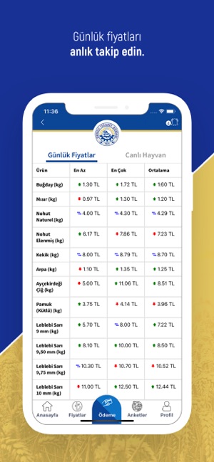 Denizli Ticaret Borsası(圖7)-速報App