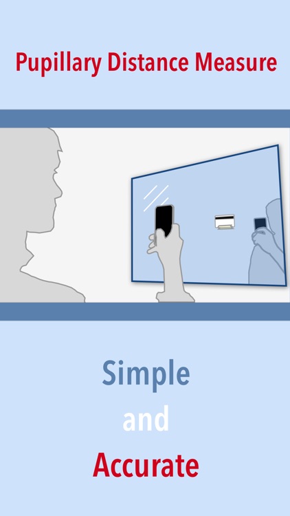 Pupillary Distance Measure