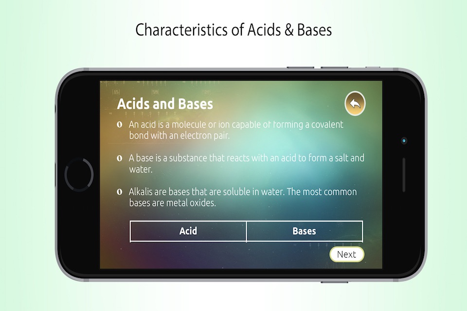 Acids and Bases in Chemistry screenshot 2