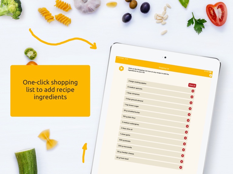 【图】Baby weaning and recipes(截图3) 【图】Baby weaning and recipes(截图3)