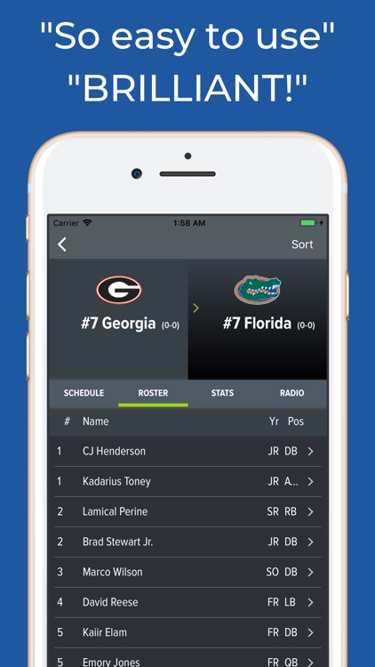 Florida Football Schedules