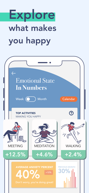 HappyMe: Mood Tracker & Diary(圖6)-速報App