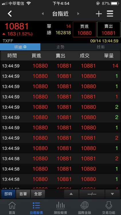 中農證券