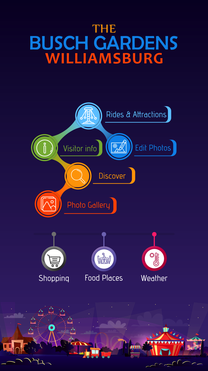 The Busch Gardens Williamsburg