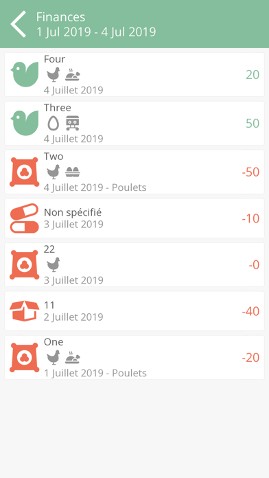 Assistante Volaille Assistante Volaille