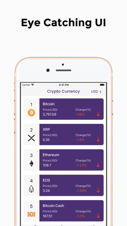 Crypto & Currency Converter