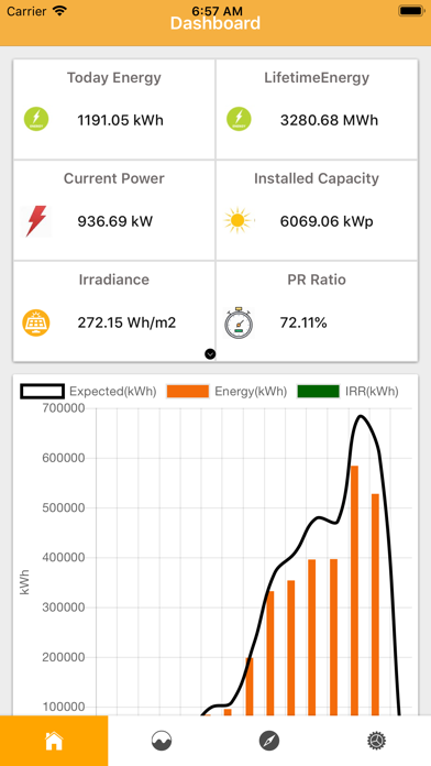 EnergyIoT Grid Suite screenshot 2