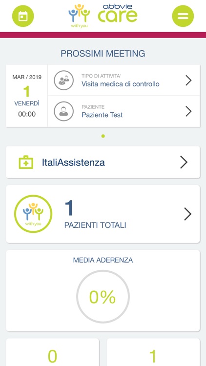 AbbVie Care Italia