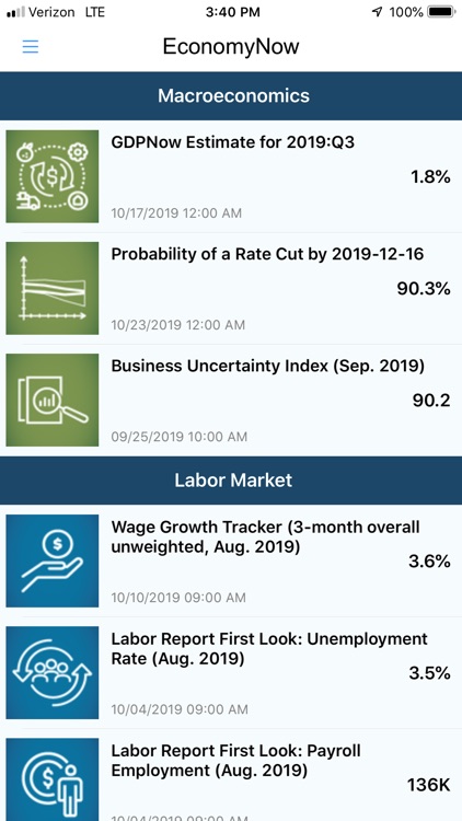 EconomyNow