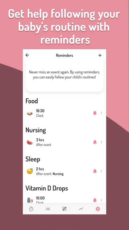 Time for baby - Breastfeeding screenshot-4