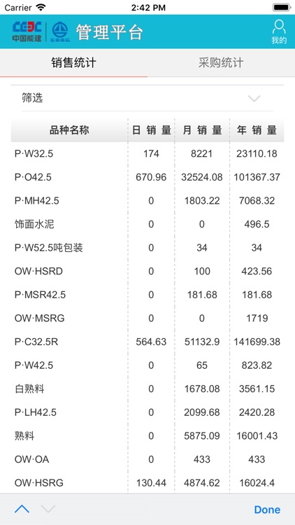 新葛洲坝客商