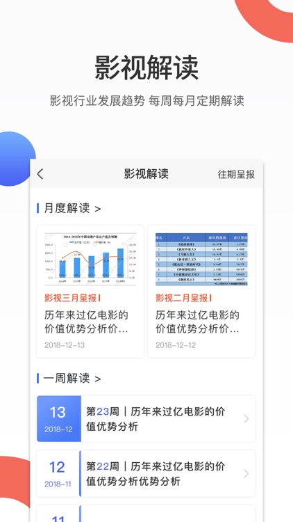 奕齐影视圈 - 完成你的影视梦 screenshot-3
