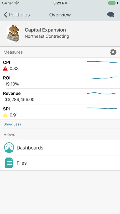 Oracle Primavera Portfolios