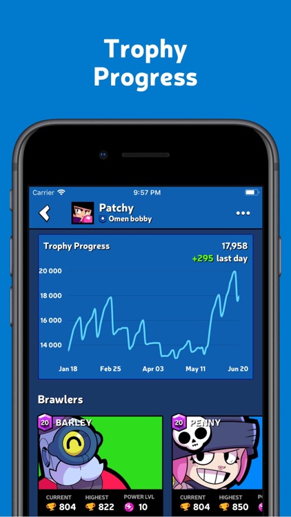 Brawl Stats for Brawl Stars screenshot-3