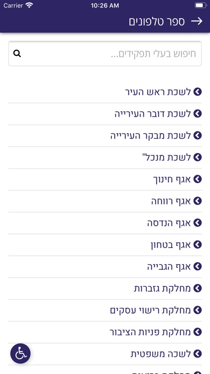 ועד העובדים בית שמש