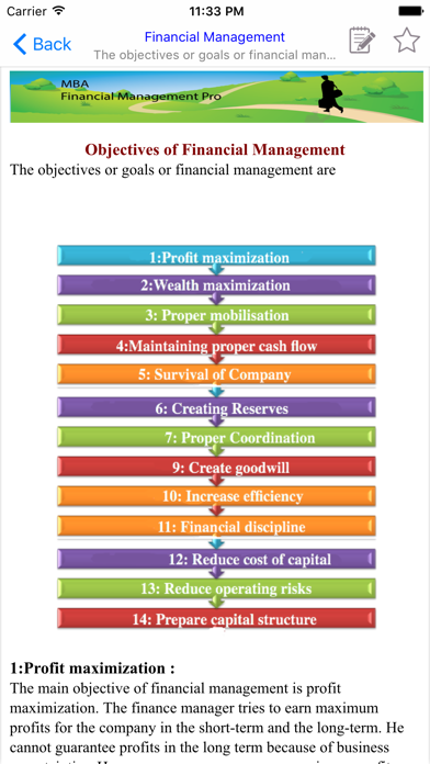 How to cancel & delete MBA Financial Management from iphone & ipad 2