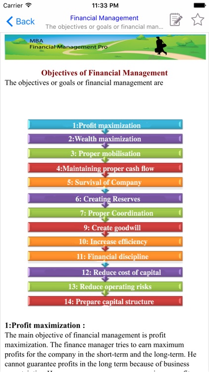 MBA Financial Management