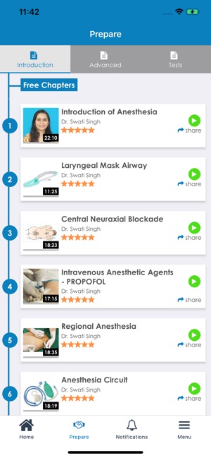 Anesthesia by Dr. Swati Singh(圖2)-速報App