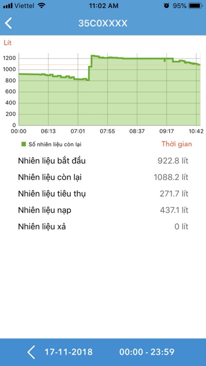 VnetGps screenshot-8