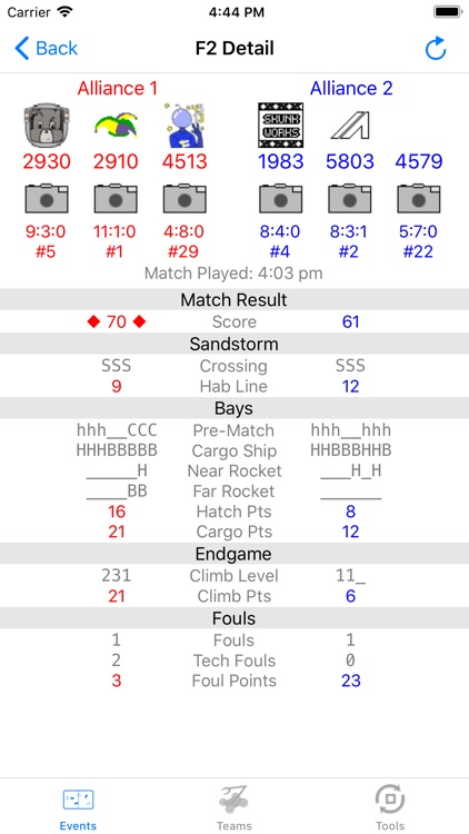 FRC Tracker 2019