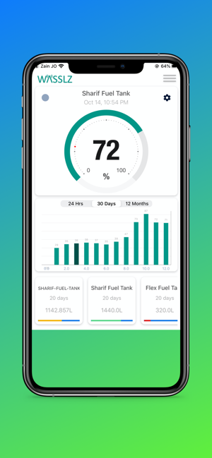 Wasslz Smart Meter(圖1)-速報App