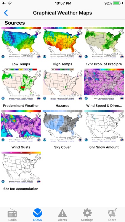 NOAA Weather Radio